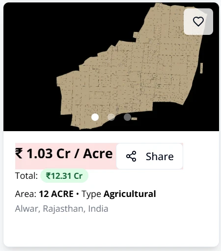Agricultural Land in Kannur, Chandigarh